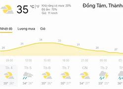 Tin Tức Lào Cai Yên Bái Hôm Qua Và Hôm Nay Bao Nhiêu Giờ Rồi